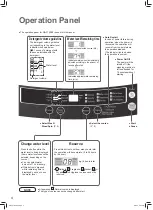 Preview for 4 page of Panasonic NA-F100B3 Operating Instructions & Installation Instructions