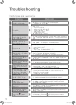 Preview for 14 page of Panasonic NA-F100B3 Operating Instructions & Installation Instructions