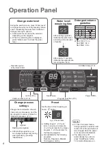 Preview for 4 page of Panasonic NA-F100X1 Operating Instructions Manual