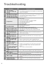 Preview for 14 page of Panasonic NA-F100X1 Operating Instructions Manual