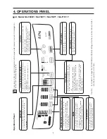 Preview for 8 page of Panasonic NA-F1011T Service Manual