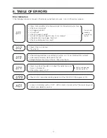 Preview for 11 page of Panasonic NA-F1011T Service Manual