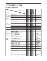 Preview for 12 page of Panasonic NA-F1011T Service Manual