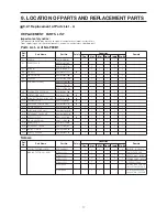 Preview for 17 page of Panasonic NA-F1011T Service Manual