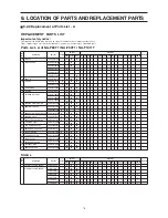 Preview for 18 page of Panasonic NA-F1011T Service Manual