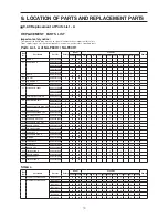 Preview for 19 page of Panasonic NA-F1011T Service Manual