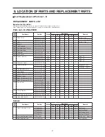 Preview for 21 page of Panasonic NA-F1011T Service Manual