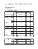 Preview for 23 page of Panasonic NA-F1011T Service Manual