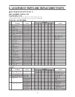 Preview for 25 page of Panasonic NA-F1011T Service Manual