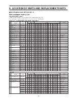 Preview for 26 page of Panasonic NA-F1011T Service Manual