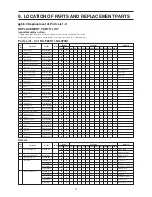 Preview for 27 page of Panasonic NA-F1011T Service Manual