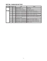 Preview for 30 page of Panasonic NA-F1011T Service Manual