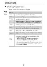 Preview for 19 page of Panasonic NA-F10MB1 Operating Instructions Manual