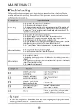 Preview for 21 page of Panasonic NA-F10MB1 Operating Instructions Manual