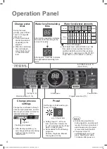 Preview for 4 page of Panasonic NA-F115A1 Operating & Installation Instructions Manual