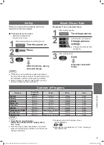 Preview for 9 page of Panasonic NA-F115A1 Operating & Installation Instructions Manual