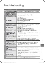 Preview for 15 page of Panasonic NA-F115A1 Operating & Installation Instructions Manual