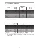 Предварительный просмотр 6 страницы Panasonic NA-F115A1 Service Manual