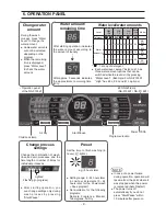 Предварительный просмотр 9 страницы Panasonic NA-F115A1 Service Manual