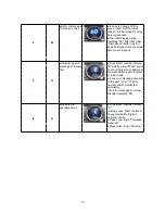 Предварительный просмотр 14 страницы Panasonic NA-F115A1 Service Manual