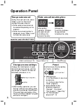 Предварительный просмотр 8 страницы Panasonic NA-F115A5 Operating & Installation Instructions Manual