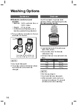 Предварительный просмотр 16 страницы Panasonic NA-F115A5 Operating & Installation Instructions Manual