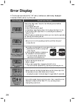 Предварительный просмотр 28 страницы Panasonic NA-F115A5 Operating & Installation Instructions Manual