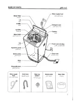 Preview for 7 page of Panasonic NA-F120T1 Operating Instructions Manual