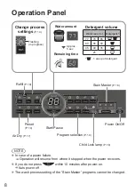 Предварительный просмотр 8 страницы Panasonic NA-F12AR1 Operating & Installation Instructions Manual