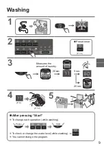 Предварительный просмотр 9 страницы Panasonic NA-F12AR1 Operating & Installation Instructions Manual