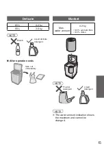 Предварительный просмотр 15 страницы Panasonic NA-F12AR1 Operating & Installation Instructions Manual