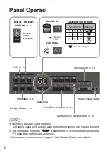 Предварительный просмотр 40 страницы Panasonic NA-F12AR1 Operating & Installation Instructions Manual