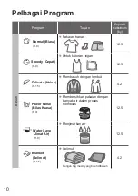 Предварительный просмотр 42 страницы Panasonic NA-F12AR1 Operating & Installation Instructions Manual