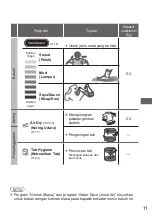 Предварительный просмотр 43 страницы Panasonic NA-F12AR1 Operating & Installation Instructions Manual