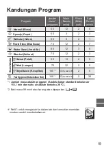 Предварительный просмотр 51 страницы Panasonic NA-F12AR1 Operating & Installation Instructions Manual