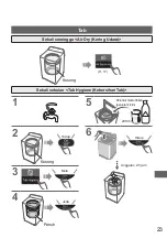 Предварительный просмотр 55 страницы Panasonic NA-F12AR1 Operating & Installation Instructions Manual