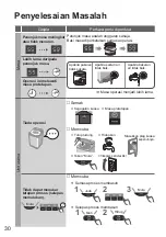 Предварительный просмотр 62 страницы Panasonic NA-F12AR1 Operating & Installation Instructions Manual