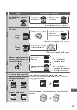 Предварительный просмотр 63 страницы Panasonic NA-F12AR1 Operating & Installation Instructions Manual