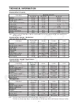 Предварительный просмотр 4 страницы Panasonic NA-F130A3 Service Manual