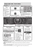 Предварительный просмотр 8 страницы Panasonic NA-F130A3 Service Manual