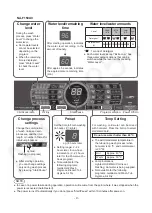 Предварительный просмотр 9 страницы Panasonic NA-F130A3 Service Manual