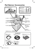 Preview for 6 page of Panasonic NA-F130A5 Operating & Installation Instructions Manual