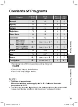 Preview for 19 page of Panasonic NA-F135A5WSA Operating & Installation Instructions Manual