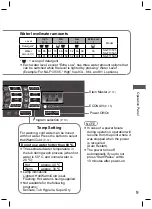 Предварительный просмотр 9 страницы Panasonic NA-F135V5 Operating & Installation Instructions Manual