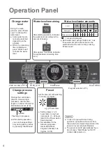 Preview for 4 page of Panasonic NA-F150A3 Operating & Installation Instructions Manual