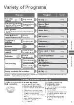 Preview for 5 page of Panasonic NA-F150A3 Operating & Installation Instructions Manual