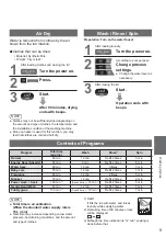 Preview for 9 page of Panasonic NA-F150A3 Operating & Installation Instructions Manual