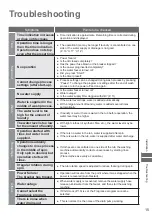 Preview for 15 page of Panasonic NA-F150A3 Operating & Installation Instructions Manual