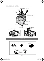 Предварительный просмотр 2 страницы Panasonic NA-F150A3 Service Manual