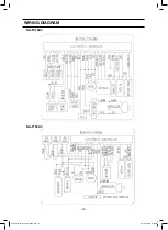 Предварительный просмотр 13 страницы Panasonic NA-F150A3 Service Manual